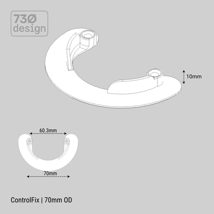 ControlFix | EU Square Panel Mounting Adapter | 70mm Cutout | 5-Pack